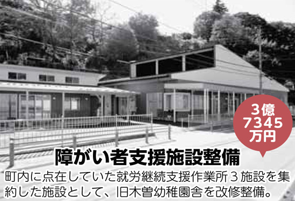 障がい者支援施設整備／町内に点在していた就労継続支援作業所３施設を集約した施設として、旧木曽幼稚園舎を改修整備。
