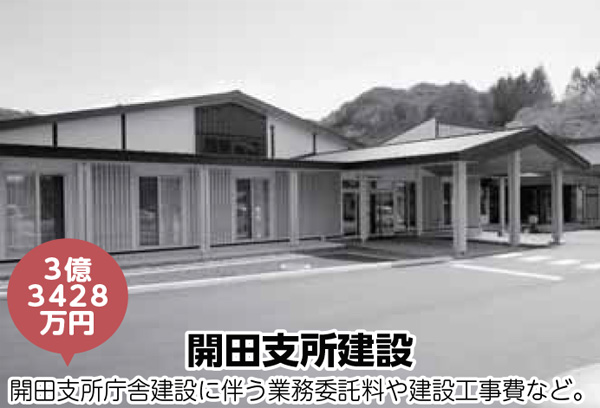 開田支所建設／開田支所庁舎建設に伴う業務委託料や建設工事費など。