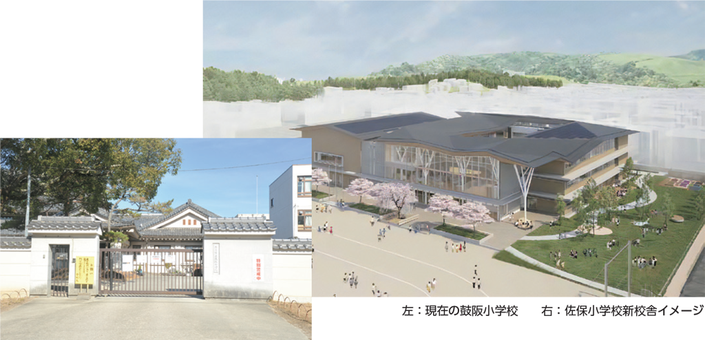 現在の鼓阪小学校／佐保小学校新校舎イメージ