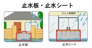 先進する吹田市のＨＰより